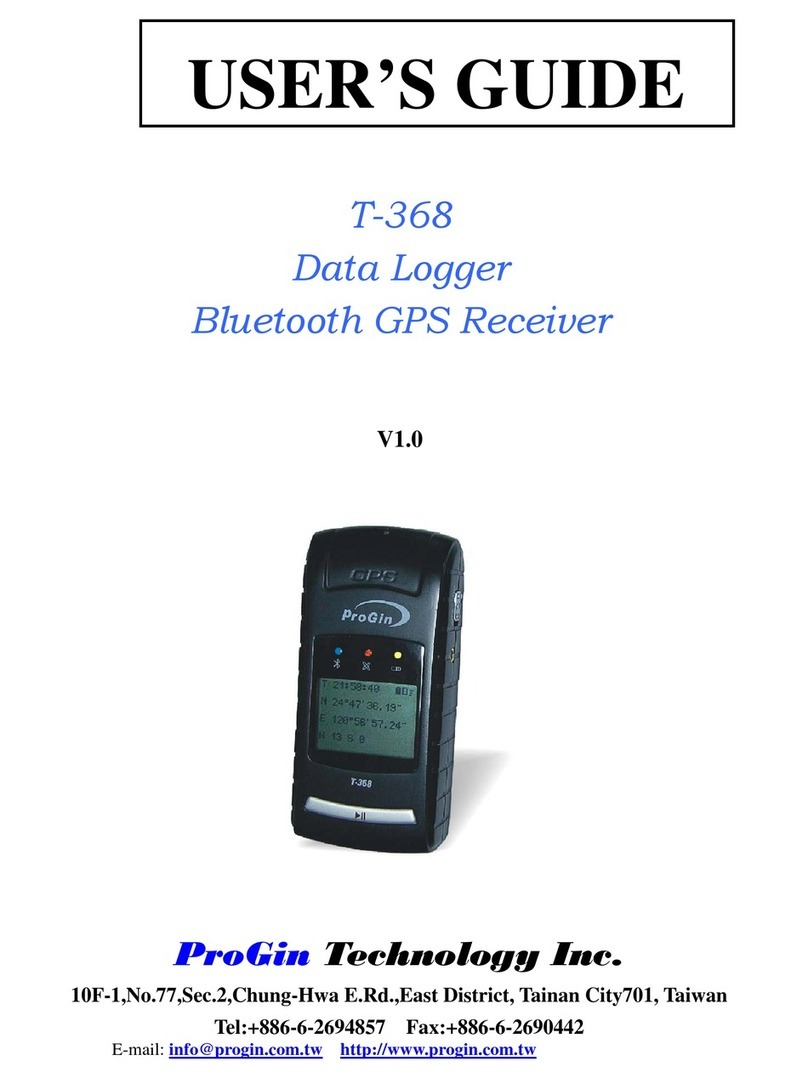ProGin T-368 User manual