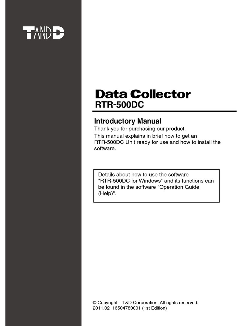 Tando RTR-500DC Introductory manual