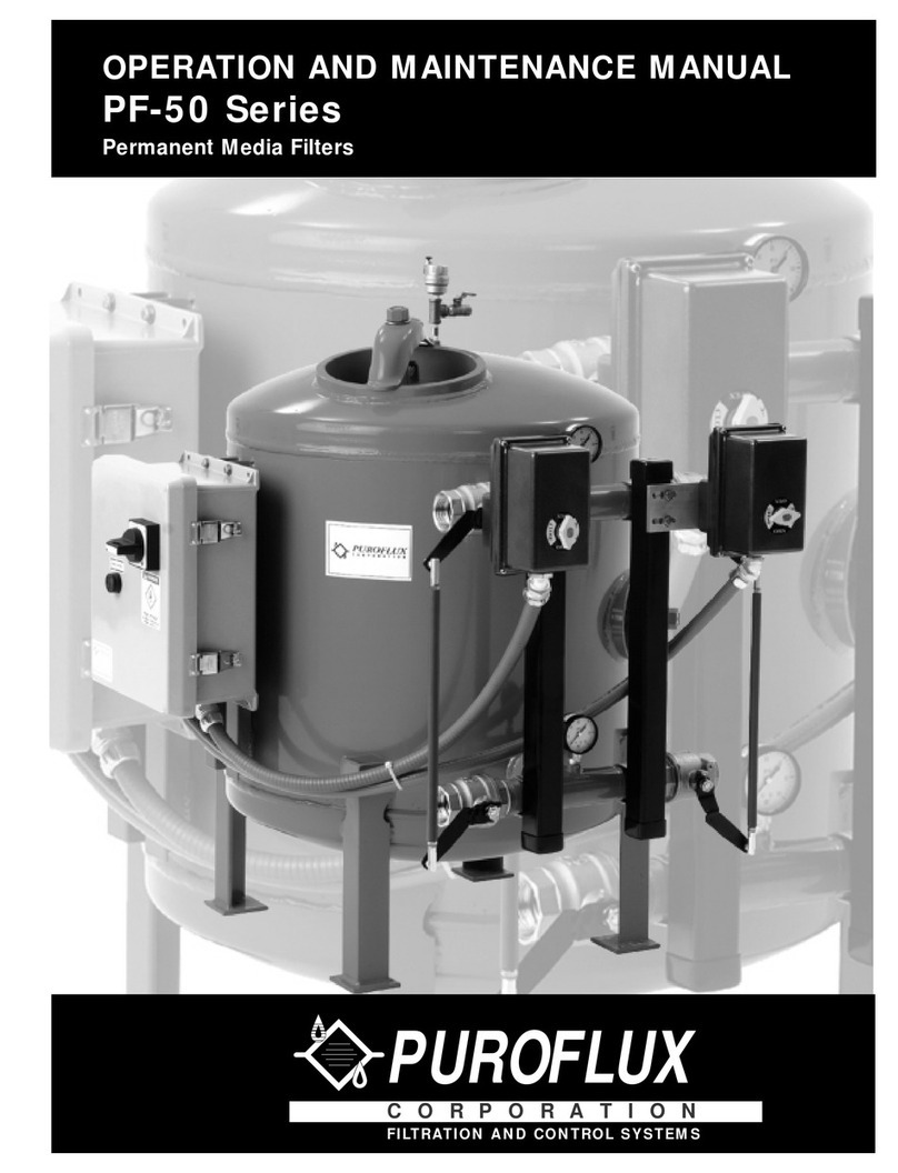 puroflux PF-50 Series Operation and maintenance manual
