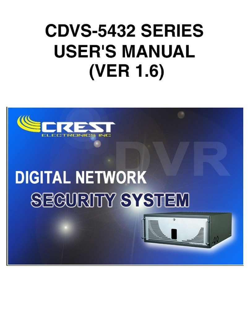 Crest Audio CDVS-5432 Series user manual