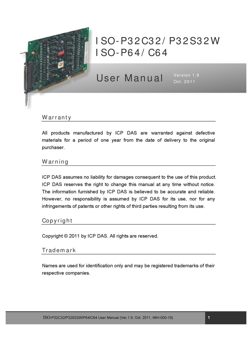 ICP ISO-P32C32 user manual