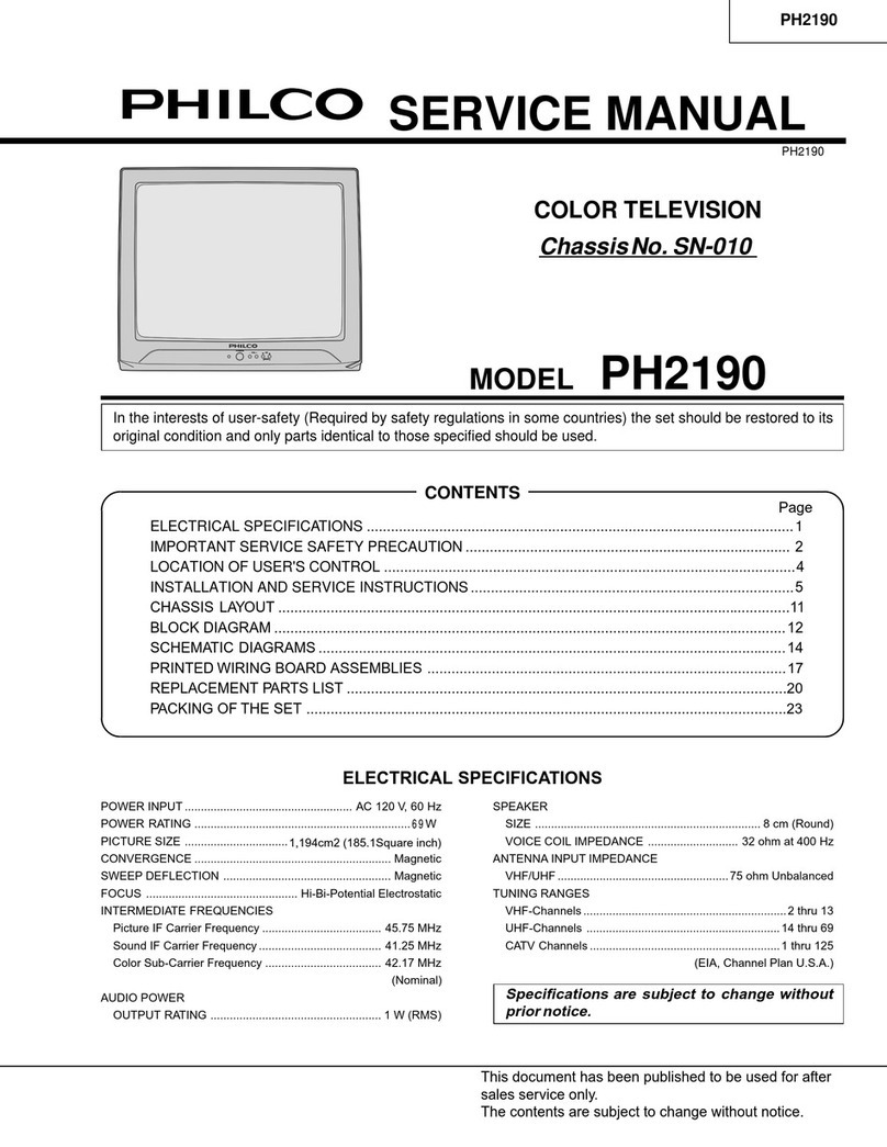 Philco PH2190 User manual