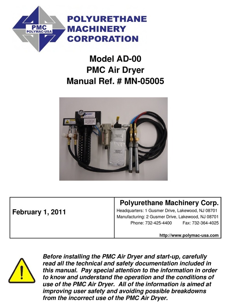 PMC AD-00 Service manual