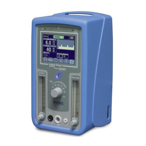 Care Fusion M675 Service manual