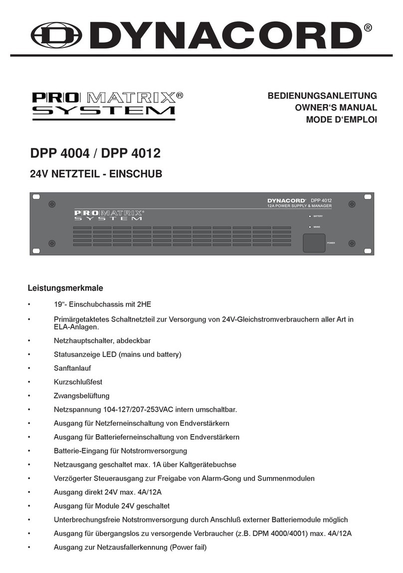 Dynacord DPP 4012 User manual