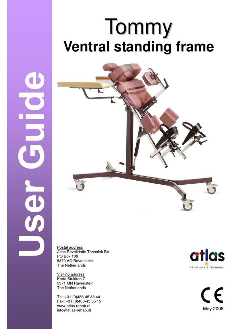 Atlas Tommy user guide
