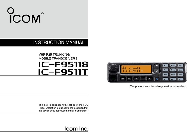 Icom iF9511S User manual