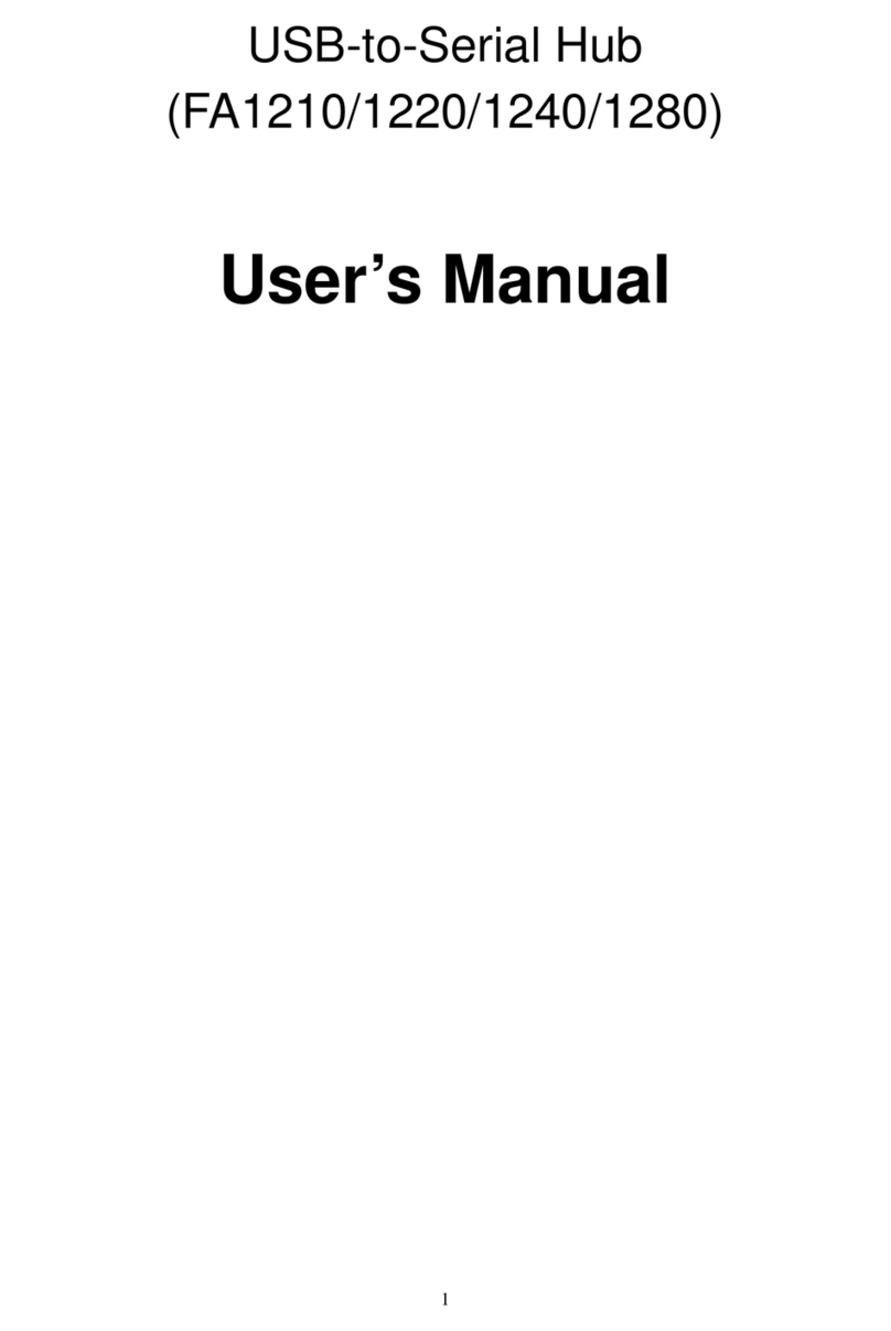 GWC FA1210 user manual