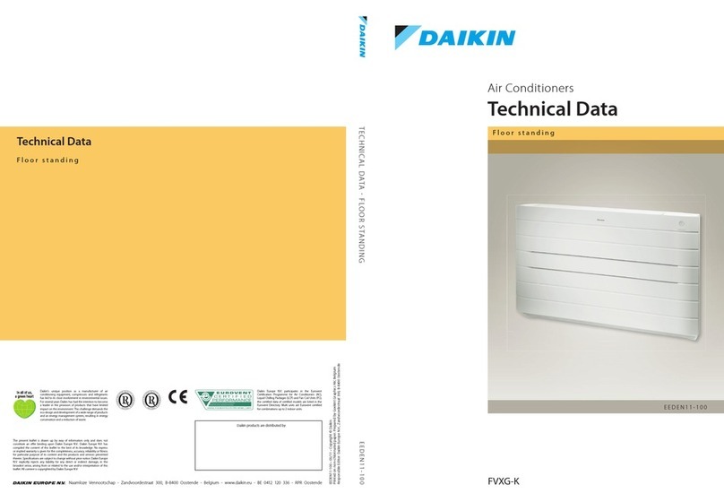 Daikin FVXG25K2V1B Technical data