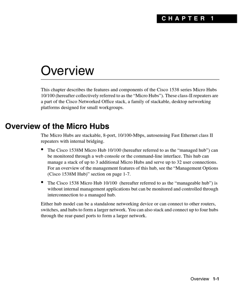 Cisco 1538 series User manual