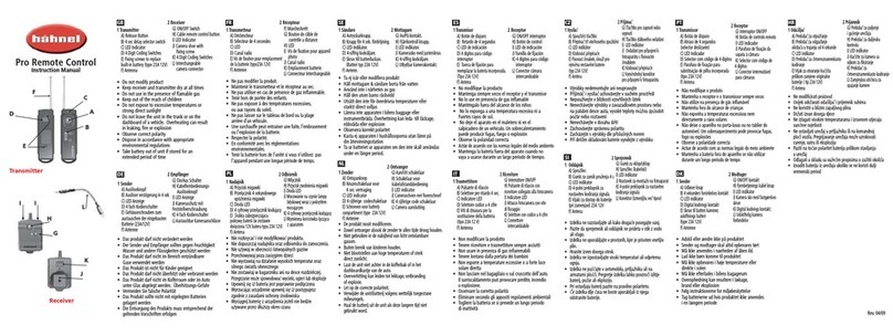 Hahnel Pro Remote Control instruction manual