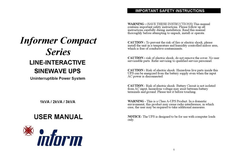 inform Informer Compact Series User manual inform Informer Compact Series User manual