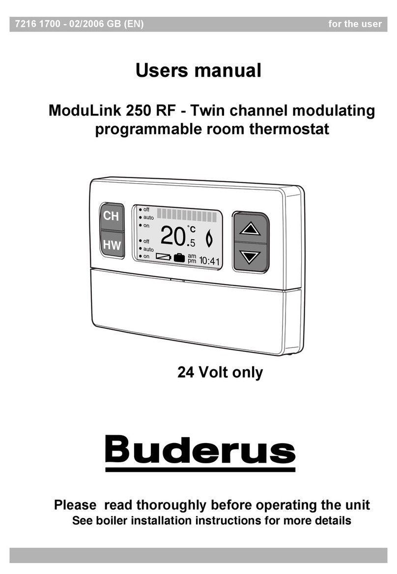 Buderus ModuLink 250 RF User manual