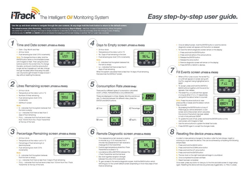 iTrack The Intelligent Oil Monitoring System user guide