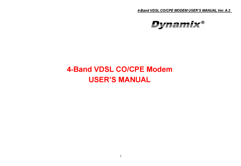 Dynamix 4-Band VDSL CO/CPE Modem User manual