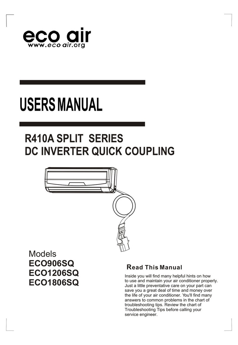 Ecoair ECO1206SQ User manual Ecoair ECO1206SQ User manual
