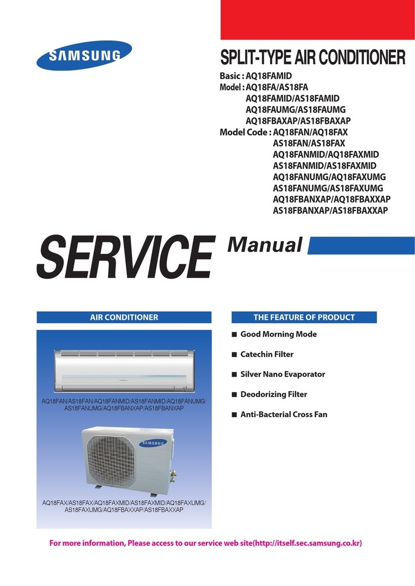 Samsung AQ18FA Series User manual