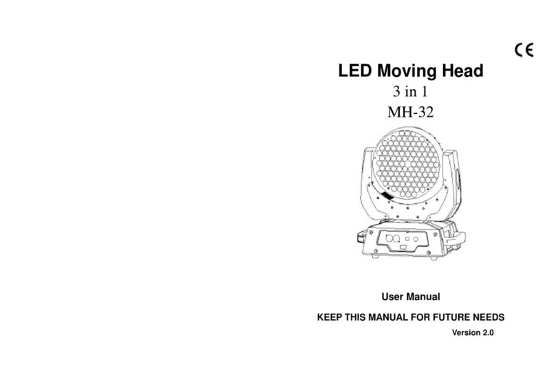 TOPIC-LIGHT 3 in 1 MH-32 User manual