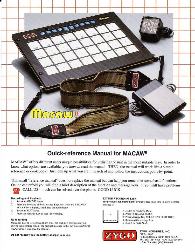 ZYGO Macaw Quick reference manual