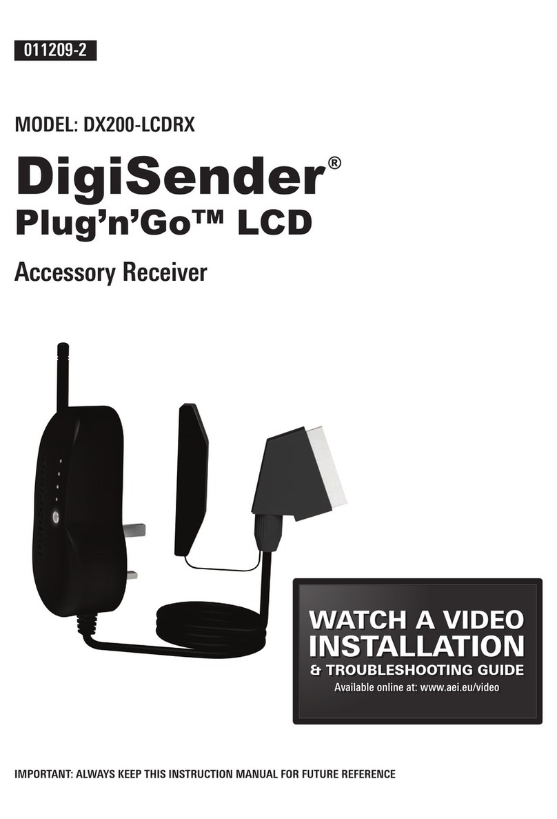 DigiSender Plug’n’Go DX200-LCDRX instruction manual