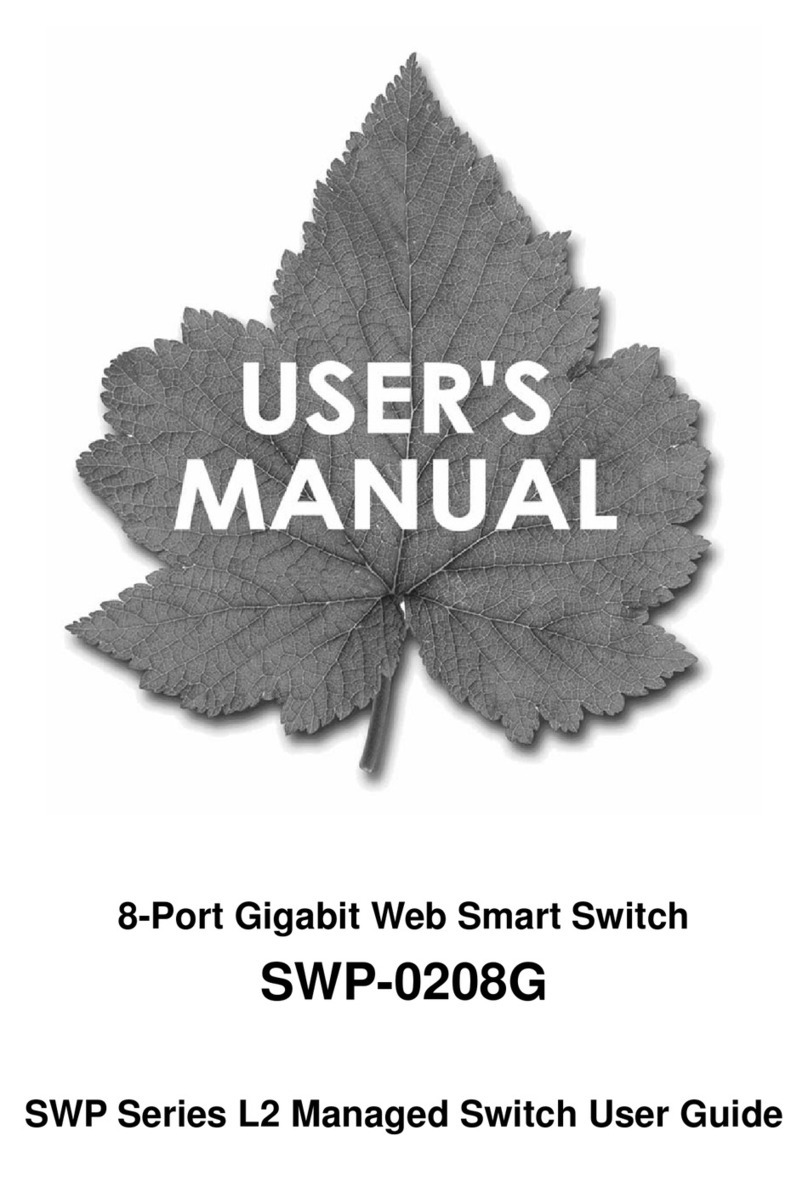 Planex SWP-0208G User manual