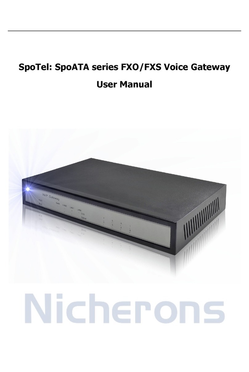 Nicherons FXO user manual