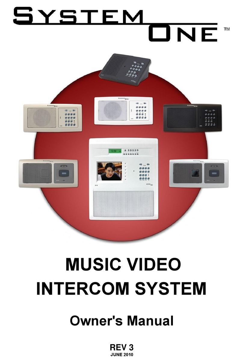 iCentral System one User manual