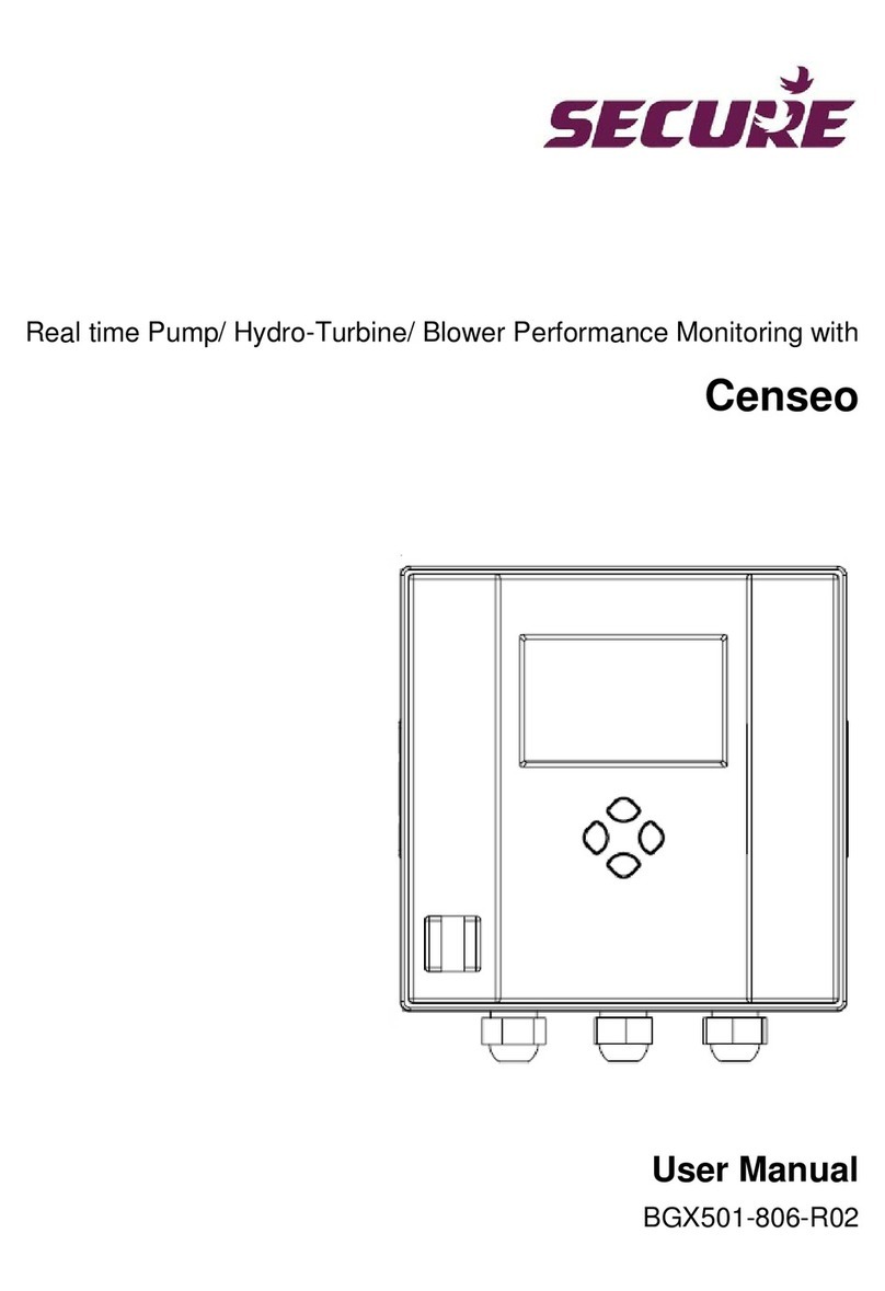 Secure BGX501-806-R02 User manual