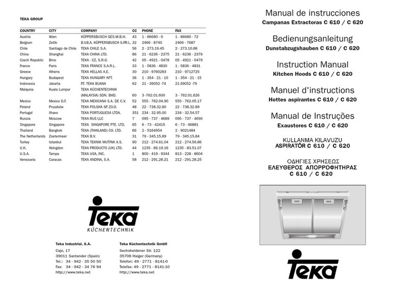 Teka C 610 instruction manual