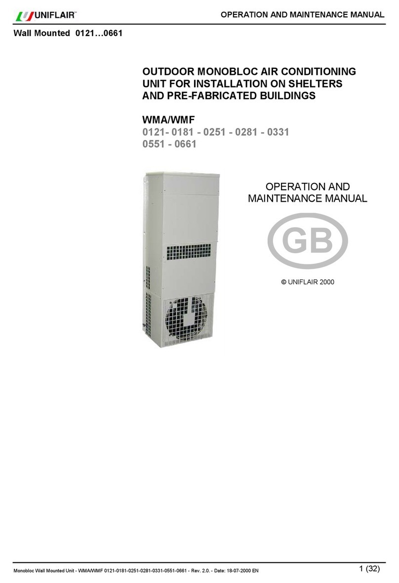 Uniflair WMF 0251 User manual