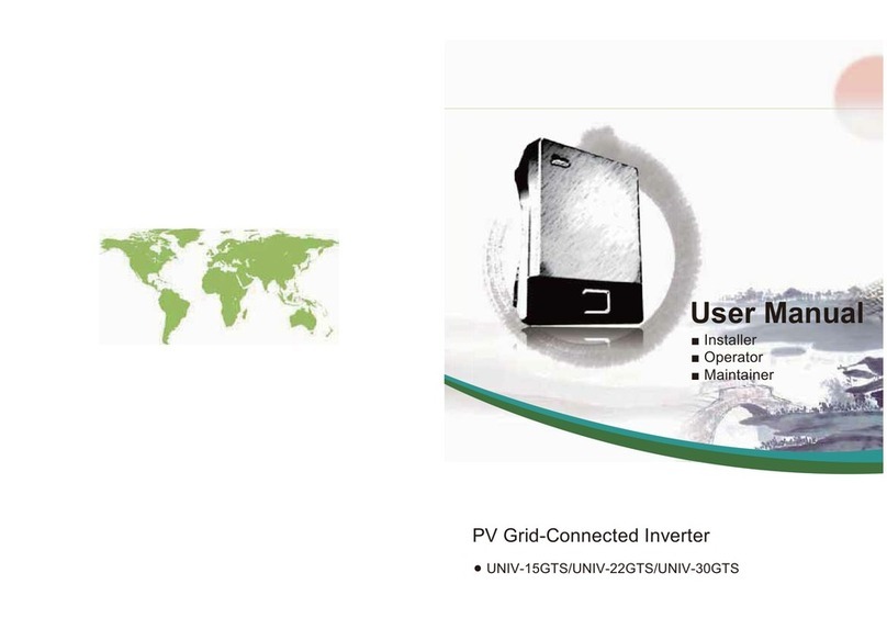 UNIVPO UNIV-15GTS user manual