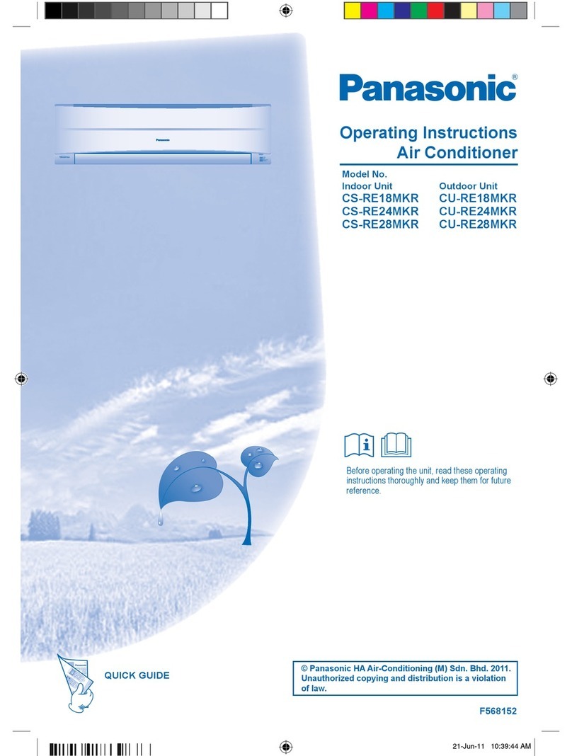 Panasonic CS-RE18MKR User manual
