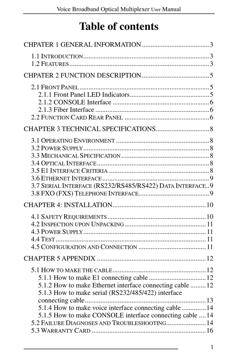 Grancom OP-4E1+ETH+32Vo user manual