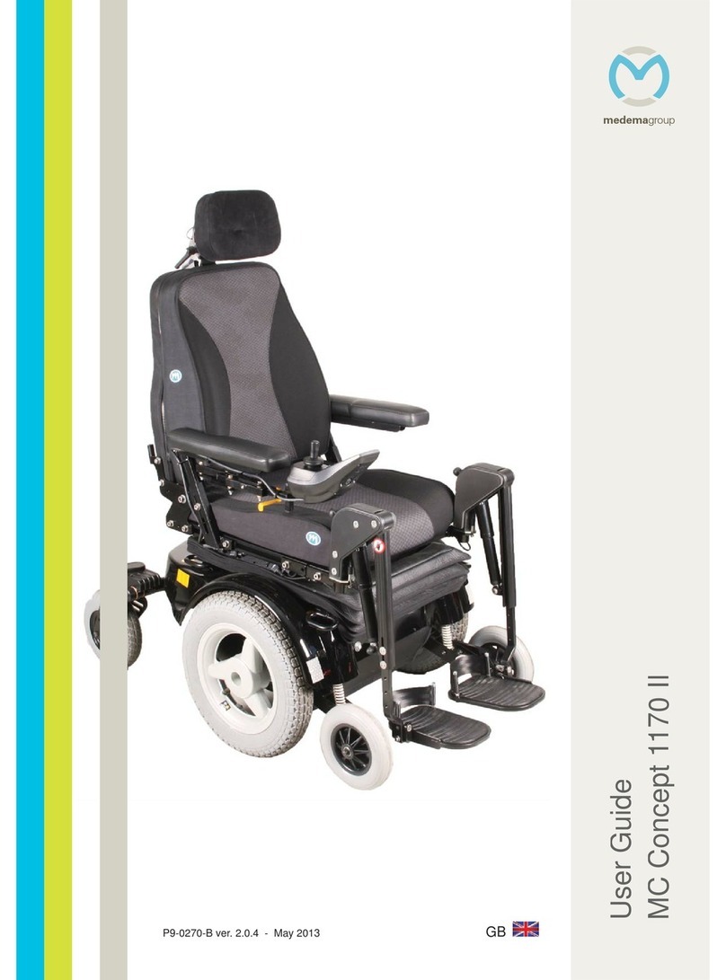 Medema MC Concept 1170 II User manual