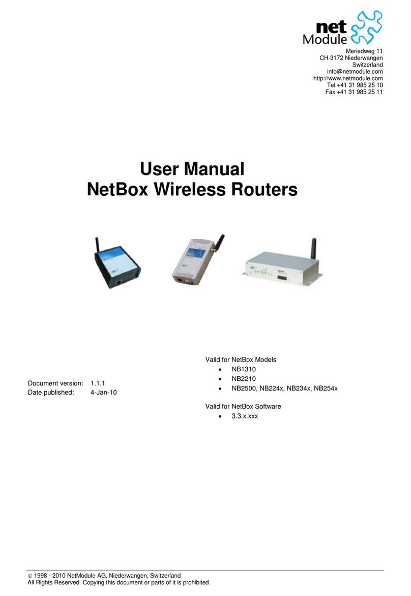 NetModule NetBox NB1310 user manual