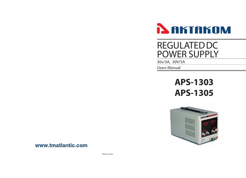 Aktakom APS-1303 user manual