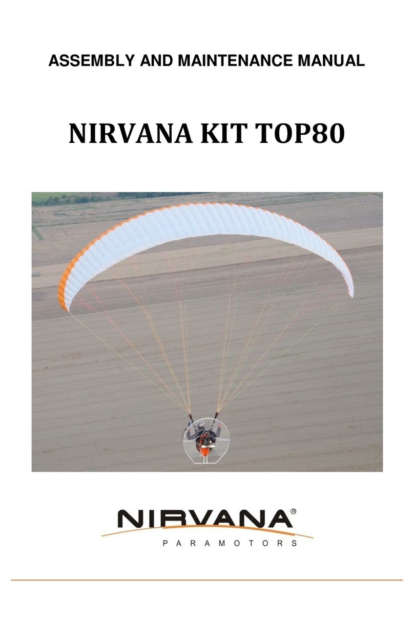 Nirvana TOP 80 Quick guide
