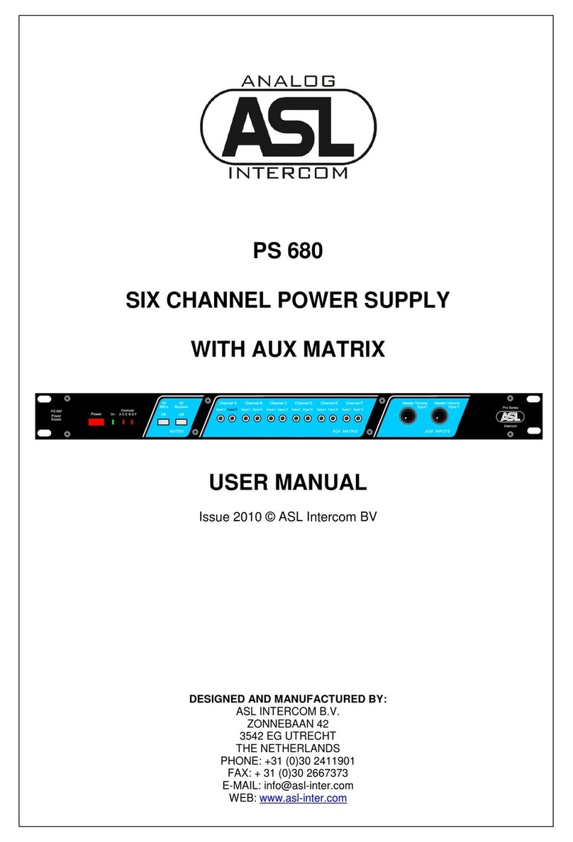 ASL INTERCOM PS 680 user manual
