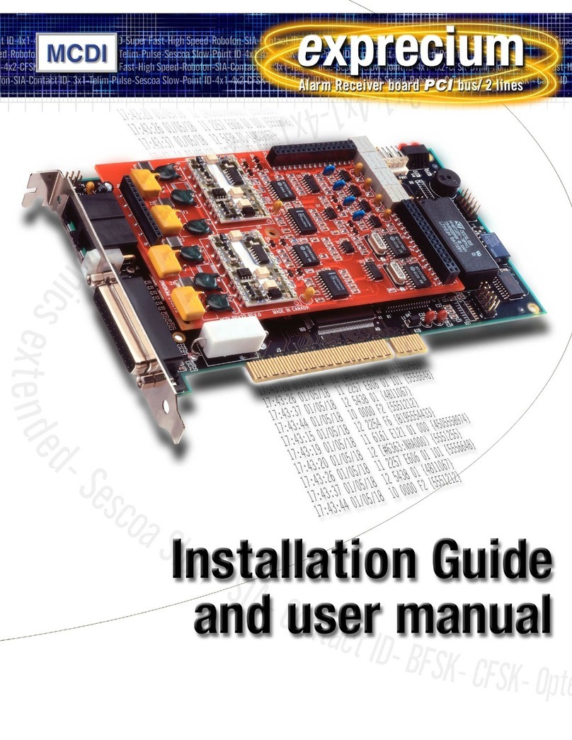 MCDI exprecium User manual
