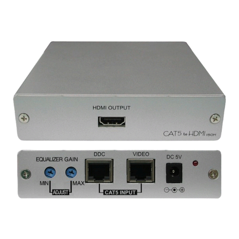 Cypress CA-HDMI150R User manual