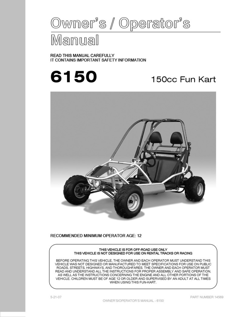 MANCO 6150 User manual