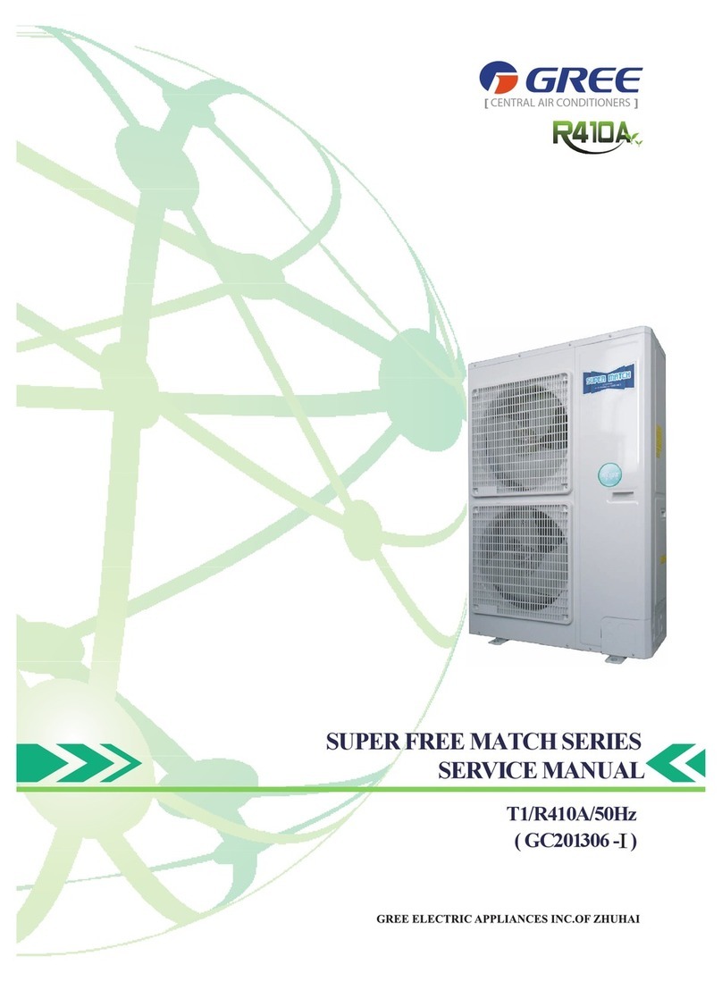 Gree GC201306 -1 User manual