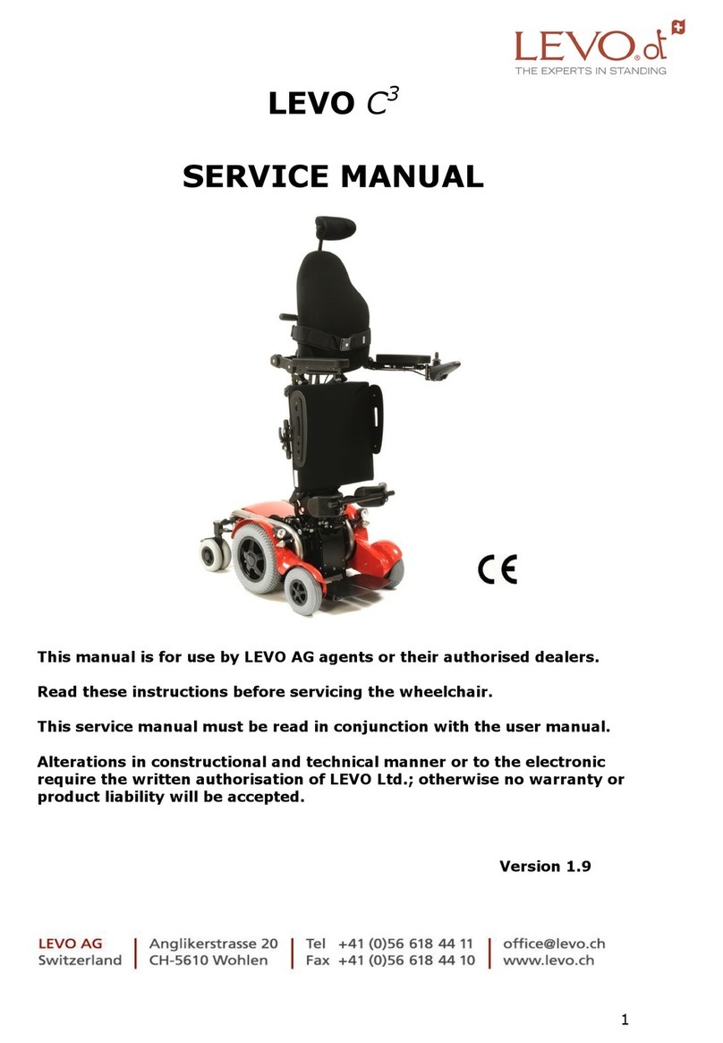 Levo AG C3 User manual