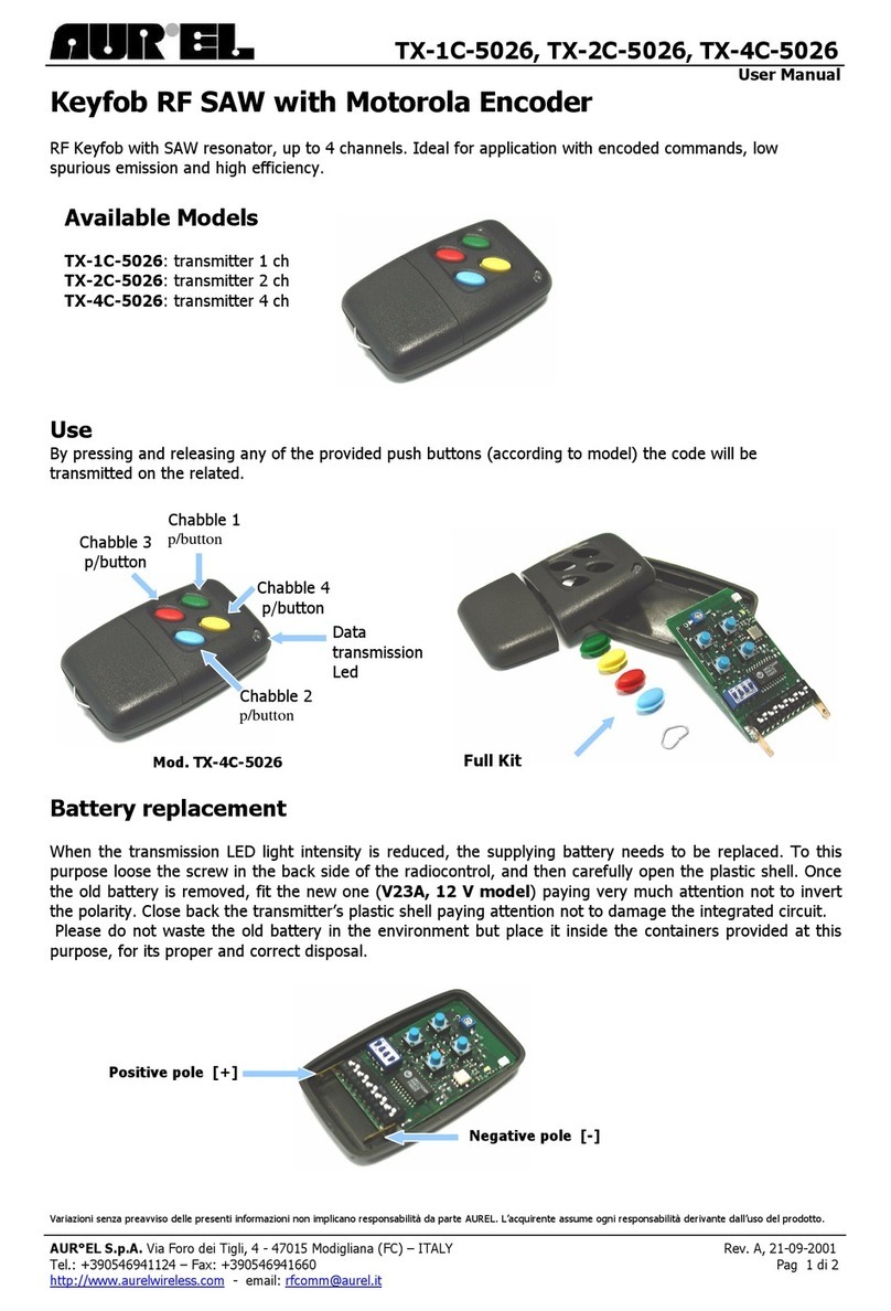 AUREL TX-1C-5026 user manual