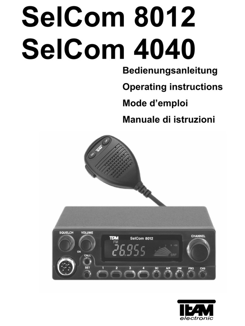 Team SelCom 8012 User manual