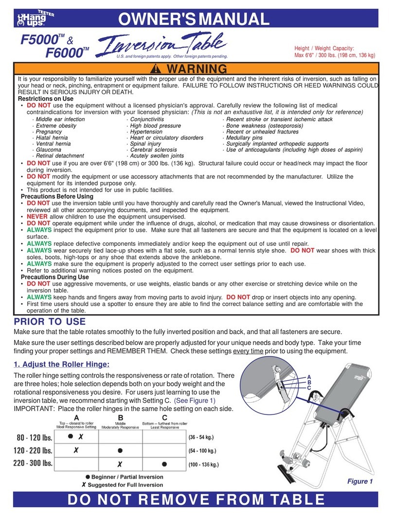 Hang ups F5000 owner's manual