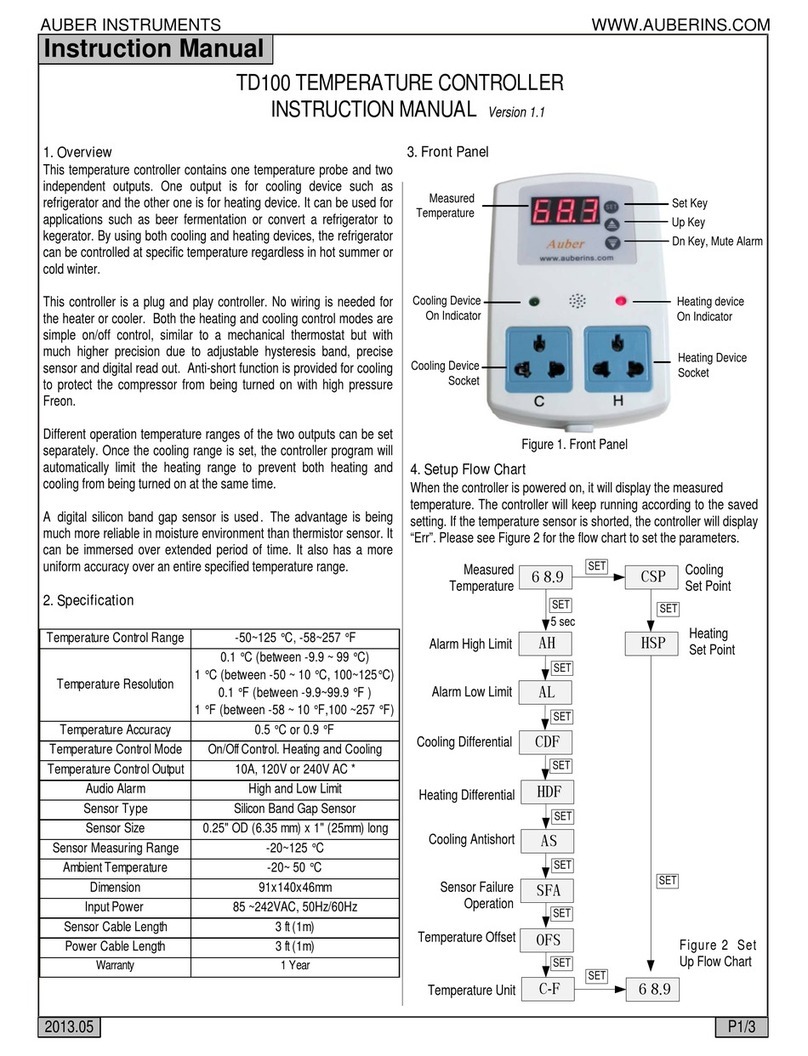 Auber TD100 instruction manual