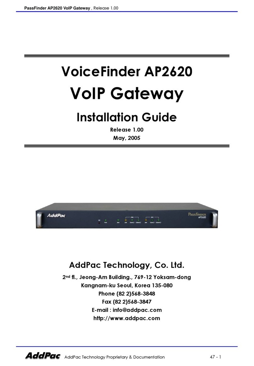 AddPac VoiceFinder AP2620 User manual
