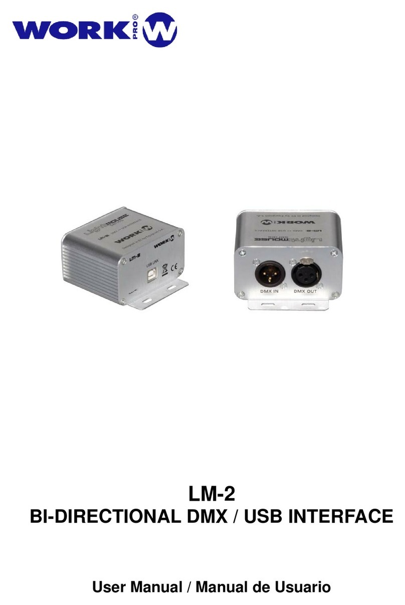 WorkPro LM-2 user manual