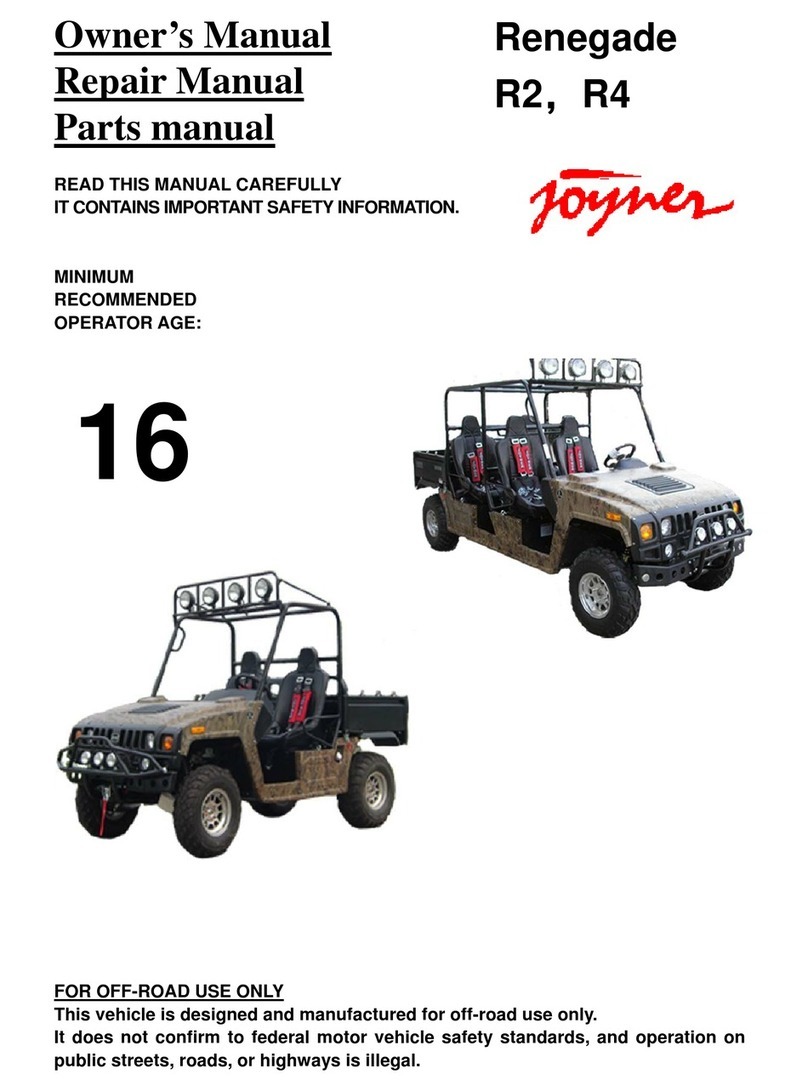 Joyner Renegade R2 User manual Joyner Renegade R2 User manual